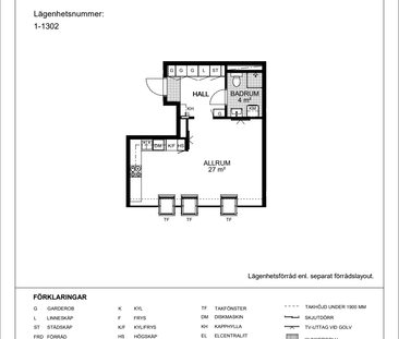 Mejeriets väg 7A, 19559, Märsta - Photo 3