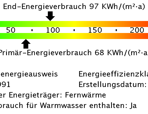 Kündigungsfrist? Kein Problem... - Photo 1