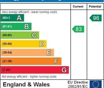 2 bedroom semi-detached house to rent - Photo 5