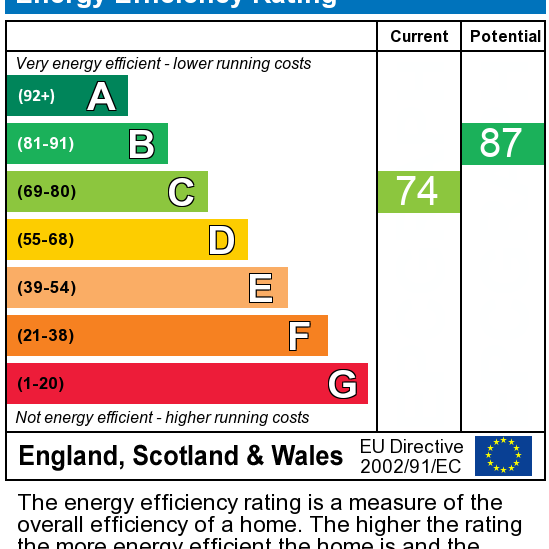 3 bedroom semi-detached house to rent - Photo 1