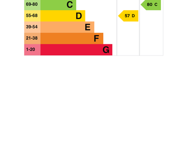 2 bedroom ground floor maisonette to rent - Photo 1