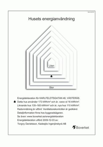 Karlfeldtsgatan 46 - Photo 5