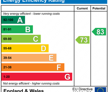 5 bedroom detached house to rent - Photo 1 | Rentumo
