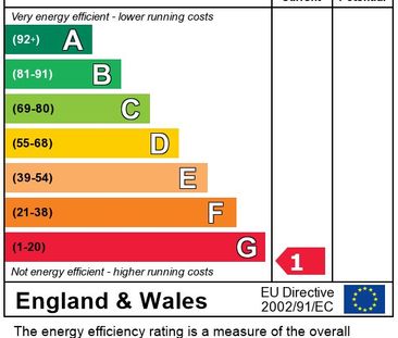 Room 1, Horatio Lodge, London E17 9QP - Photo 4