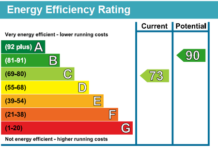 3 bedroom house to rent - Photo 3