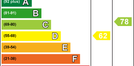 4 bedroom townhouse to rent - Photo 3