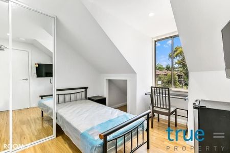 AFFORDABLE AND CONVENIENTLY FURNISHED ROOM - Photo 4