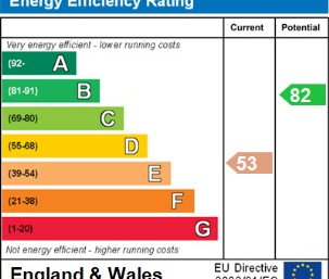 6 bedroom house to rent - Photo 2