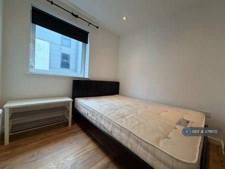 Studio to rent - Photo 3