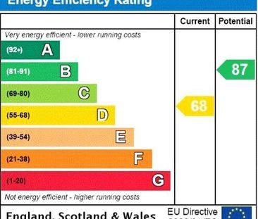 28 Newsome Road, Huddersfield, HD4 - Photo 5