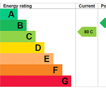 3 bedroom detached house to rent - Photo 1