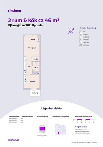 Djäknegatan 90C, 75425, Uppsala - Foto 5