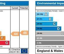 2 bedroom end of terrace house to rent - Photo 5