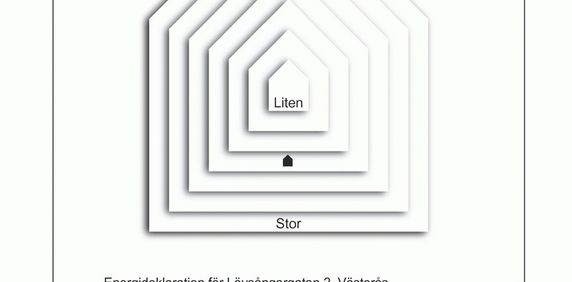 Lövsångargatan 2 - Foto 2