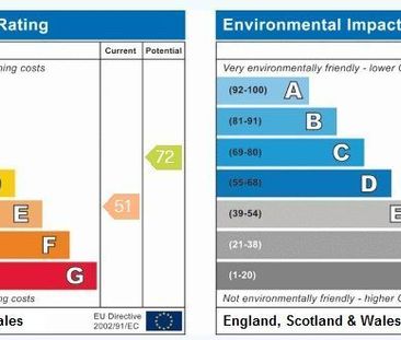 181 Winn Street, Lincoln, Lincolnsire, LN2 5ER, United Kingdom - Photo 6