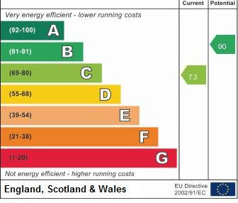 1 bedroom cluster house to rent - Photo 4
