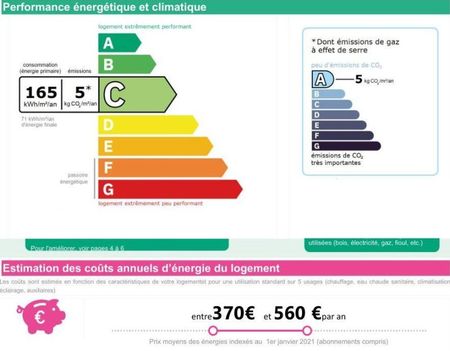Location / Appartement T2 - Photo 3