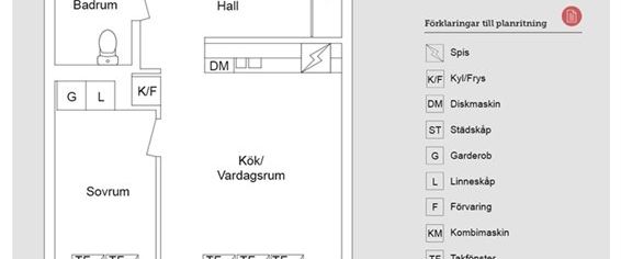 Hörntorpsvägen 3 E - Photo 1