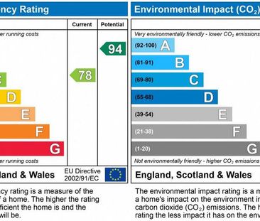 2 bedroom semi-detached house to rent - Photo 3