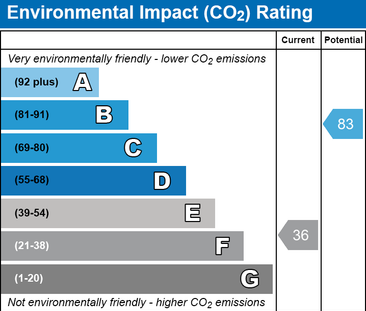 5 bedroom semi-detached house to rent - Photo 2