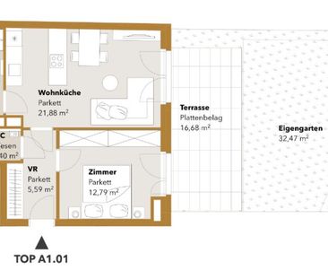 ASG IV-Qualitatives Wohnen in urbaner Lage: hochwertiger 2-Zimmer Z... - Photo 3