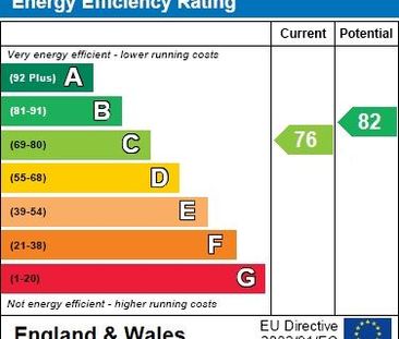 2 bedroom apartment to rent - Photo 6