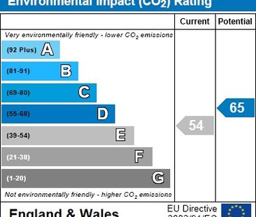Suffolk Street, Salford - Photo 1