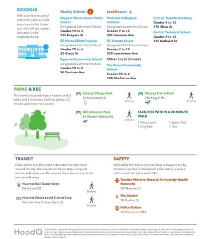 For Lease - 51 East Liberty Street Unit# 412, Toronto, Ontario - Photo 5