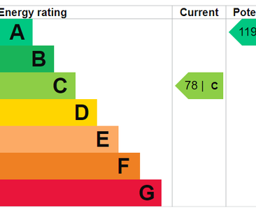 3 bedroom bungalow to rent - Photo 1
