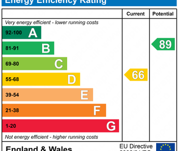 2 bedroom terraced house to rent - Photo 6