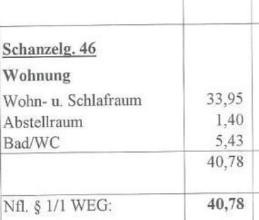 EINZIEHEN & WOHLFÜHLEN! Grün, zentral, genial – Wohnen mit Wohlfühl... - Photo 3