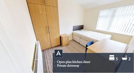 Queens Road, Leicester - Photo 2