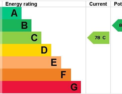 2 bedroom detached house to rent - Photo 1