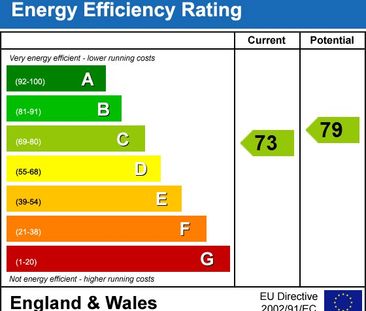 1 bedroom maisonette to rent - Photo 5