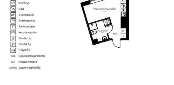 Portvaktsgatan 1, Limhamns Hamnområde - Photo 2