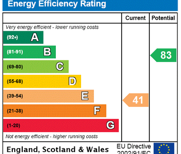2 bedroom terraced house to rent - Photo 1