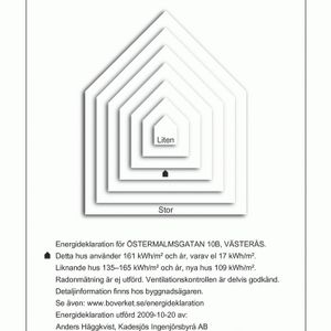 Östermalmsgatan 10 B - Foto 3