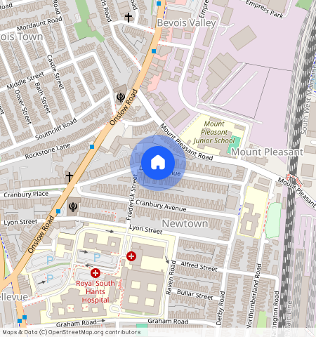 Denzil Avenue, Southampton, SO14