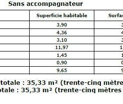 Appartement 2 pièces - 35.22m² - Photo 2