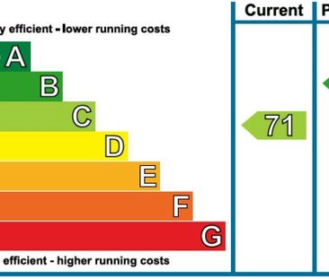 2 bedroom terraced house to rent - Photo 6