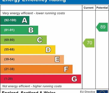 3 bedroom terraced house to rent - Photo 3