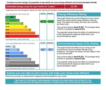 1 bedroom penthouse to rent - Photo 4
