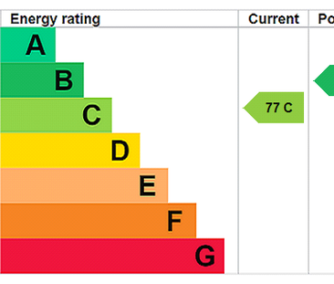 4 bedroom apartment to rent - Photo 1 | Rentumo