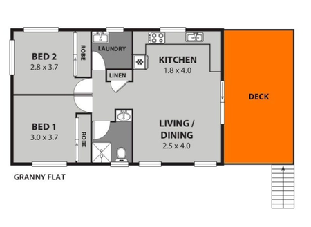 Charming Cottage - Photo 3