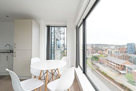 Broad Street, Sheffield - Photo 5