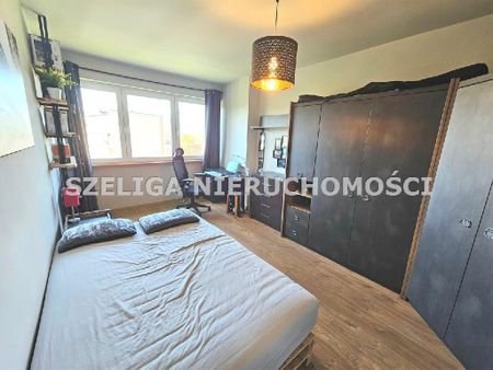 Millenium, Gliwice - Zdjęcie 2