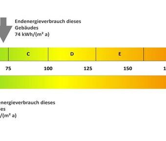 Familienfreundlich und komfortabel! Mit Einbauküche und Design-Bode... - Photo 1