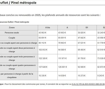 Appartement T2 à GRENOBLE - Photo 2