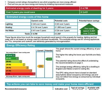 1 bedroom in a house share to rent - Photo 1