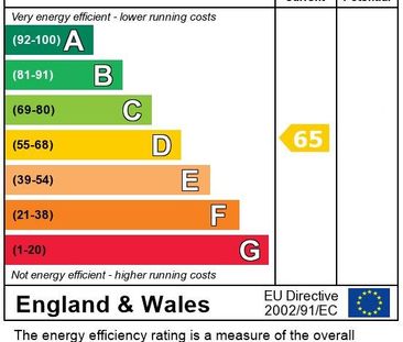 2 bedroom terraced house to rent - Photo 5